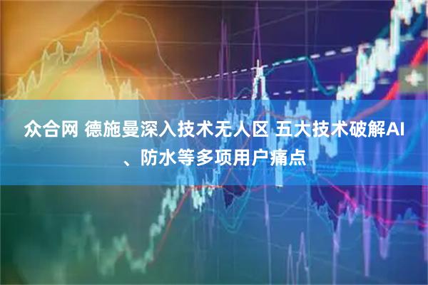 众合网 德施曼深入技术无人区 五大技术破解AI、防水等多项用户痛点
