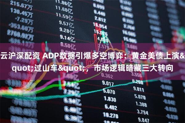 云沪深配资 ADP数据引爆多空博弈：黄金美债上演&quot;过山车&quot;，市场逻辑暗藏三大转向