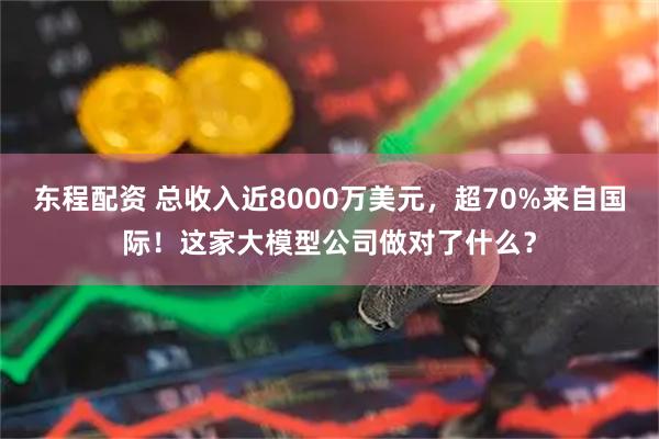 东程配资 总收入近8000万美元，超70%来自国际！这家大模型公司做对了什么？